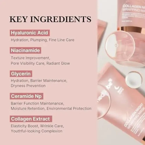 Collagen Night Mask US Mart UAE